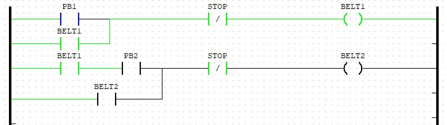 Ladder diagram step 2, first sensor inactive but belt still running