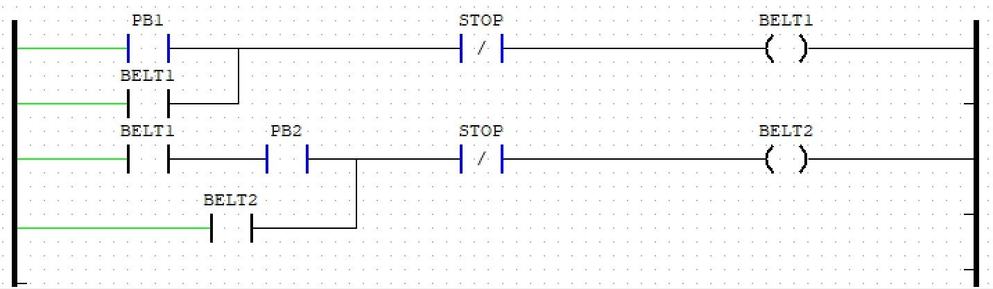 Ladder diagram step 5, stop button pressed, both belts off