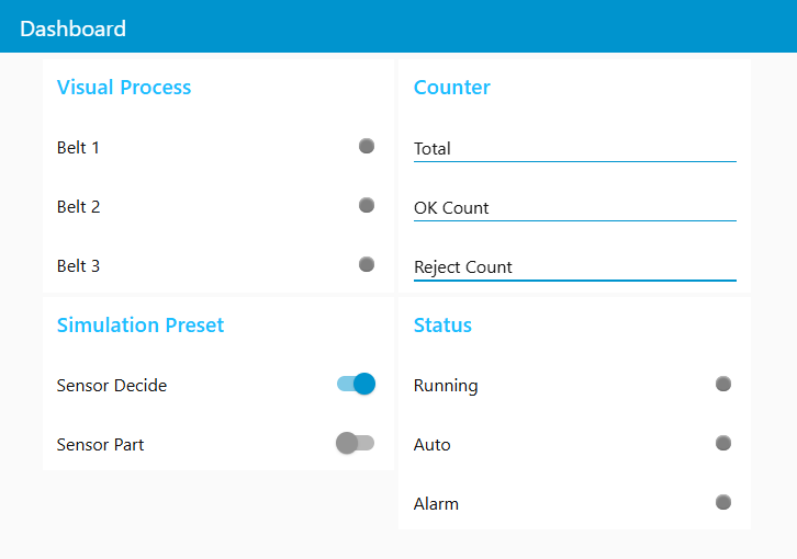 Node-RED HMI dashboard with Visual Process, Simulation Preset, Counter, and Status sections